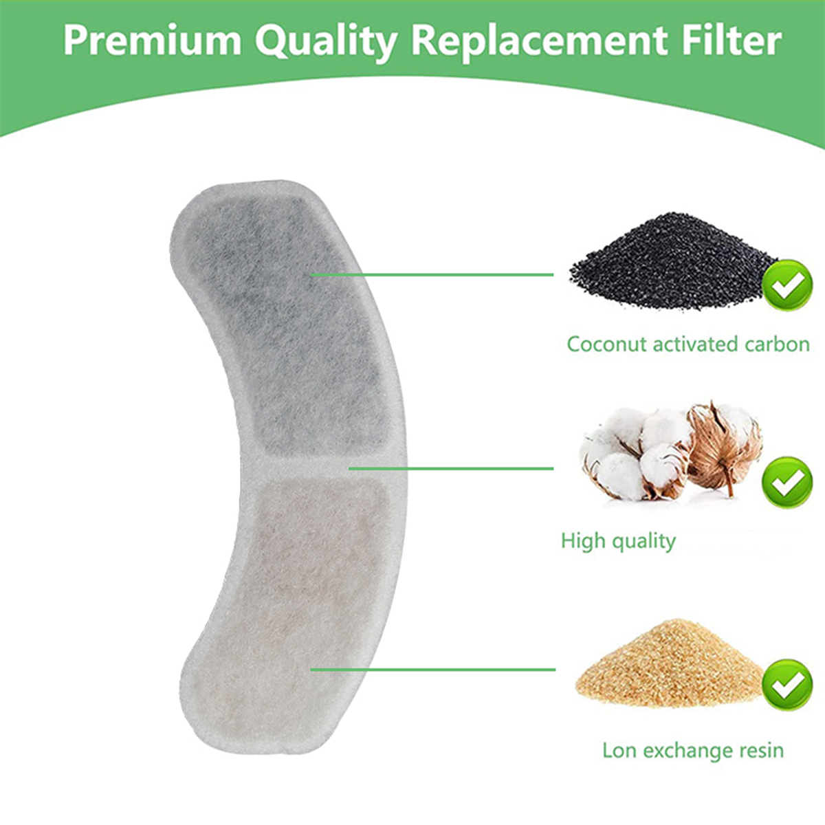Air mancur kucing Filter sumbe - Cat Water Fountain Filter ulasan dan harga