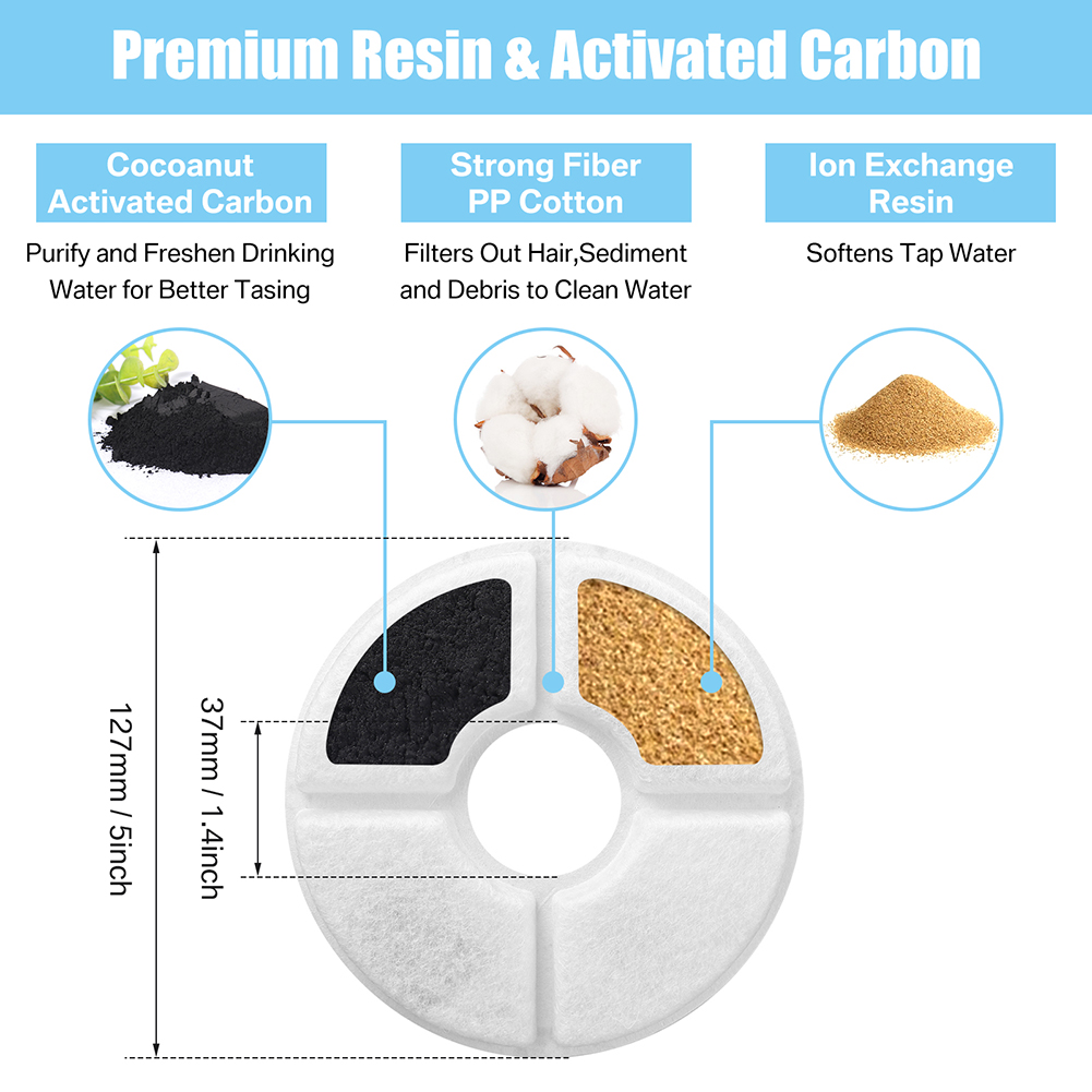 Filter pengganti untuk air man - Cat Water Fountain Filter ulasan dan harga