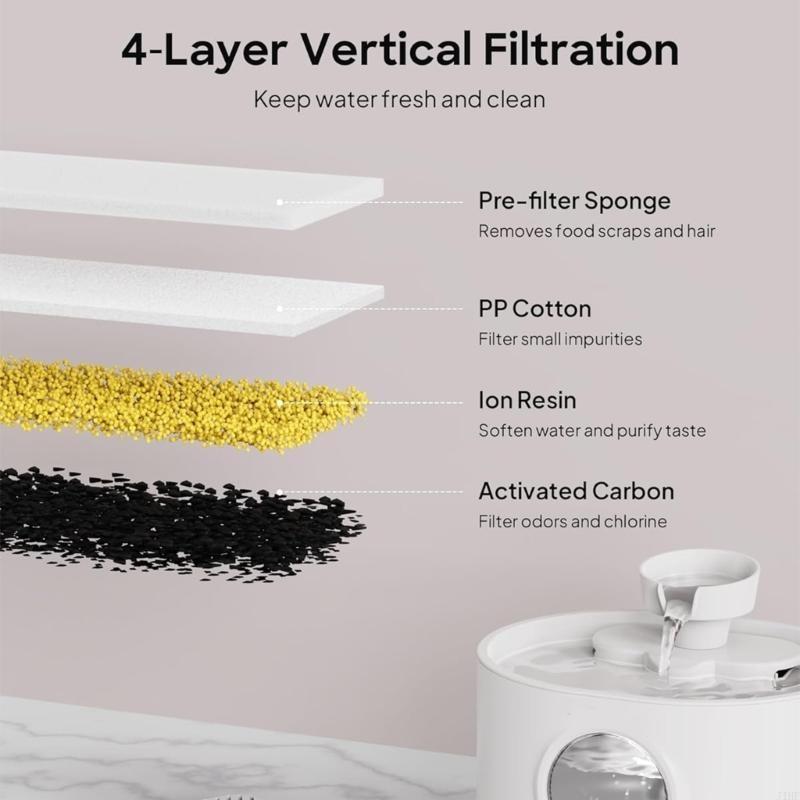 J1HF Penggantian Filter dan Sp - Cat Water Fountain Filter ulasan dan harga